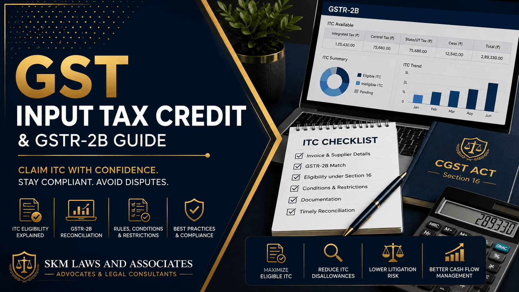 GST Input Tax Credit and GSTR-2B Reconciliation